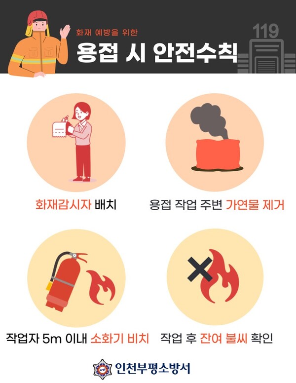부평소방, 화재 예방 위한 용접 작업 안전수칙 홍보 부평소방, 화재 예방 위한 용접 작업 안전수칙 홍보